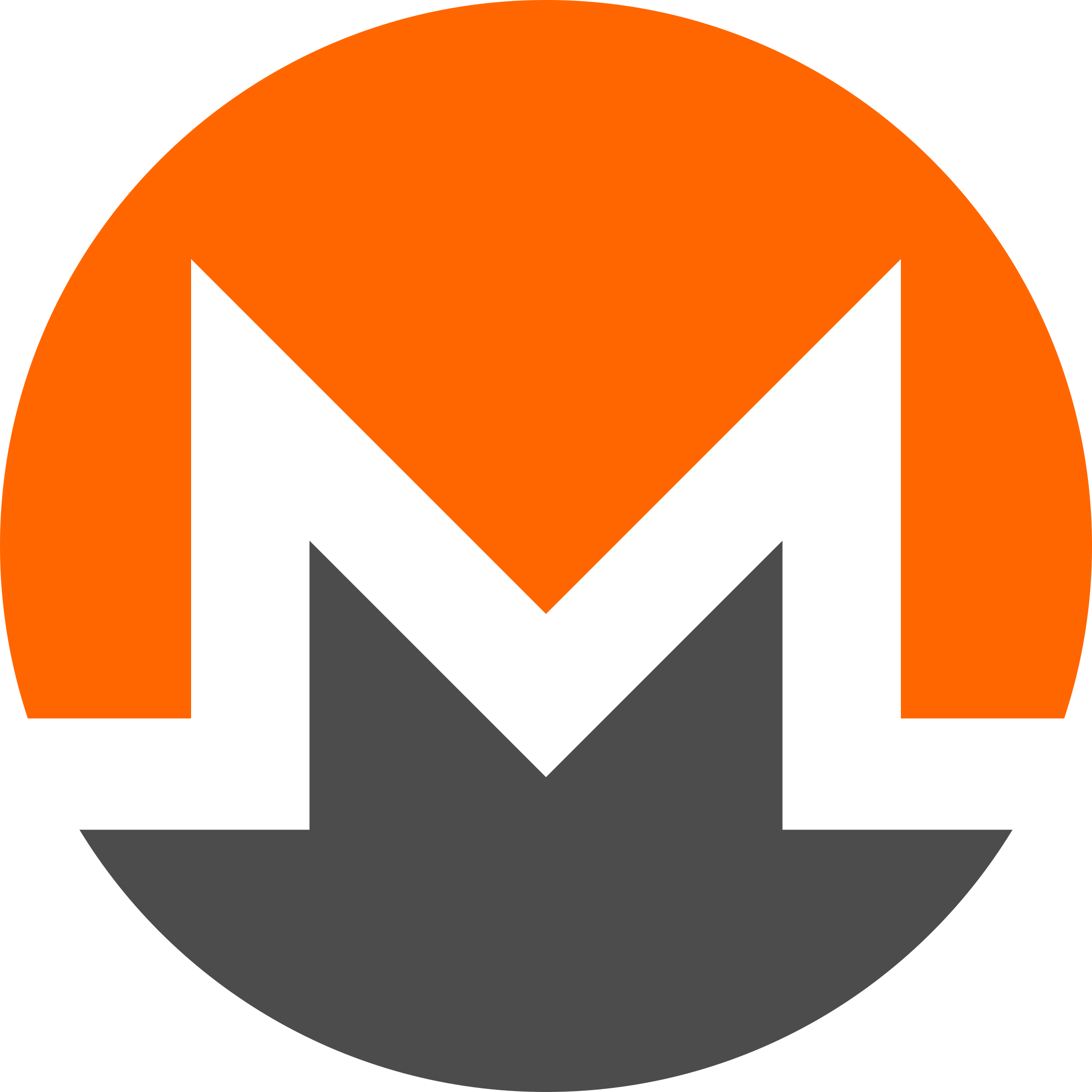 xmr2cex